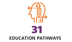 31 Education Pathways